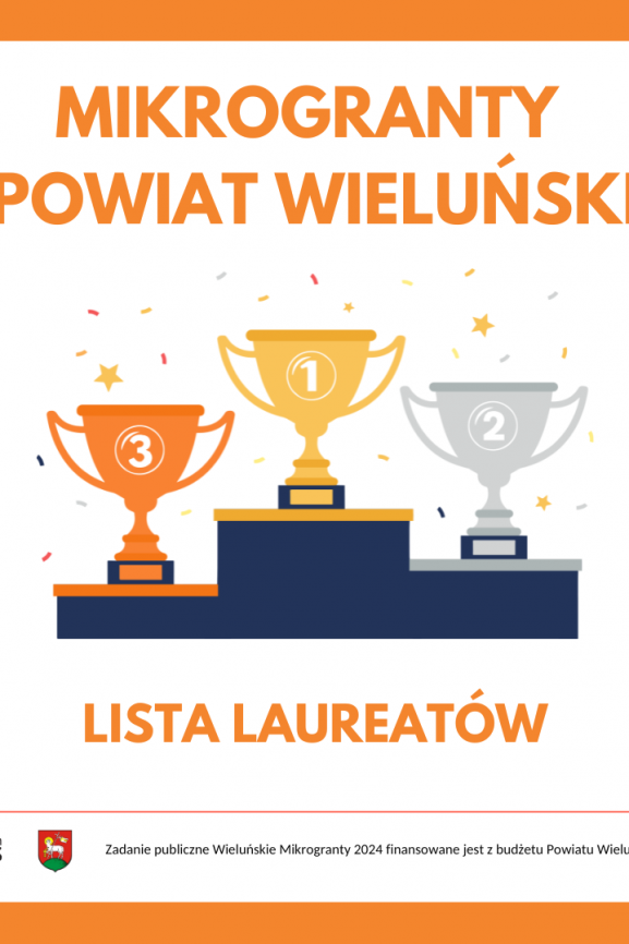 Wieluńskie Mikrogranty - lista laureatów